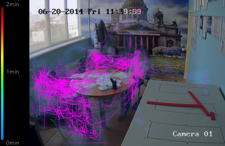 Модуль анализа движения посетителей в кадре TRASSIR Kinetic Map